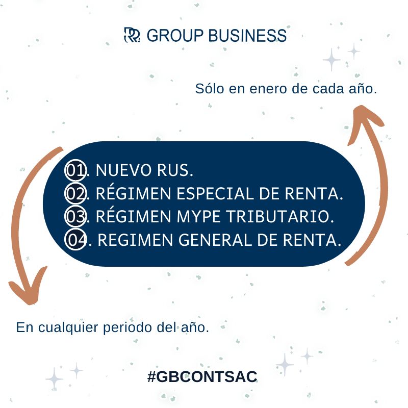 ¿estás pensando en cambiar de régimen , tributario?