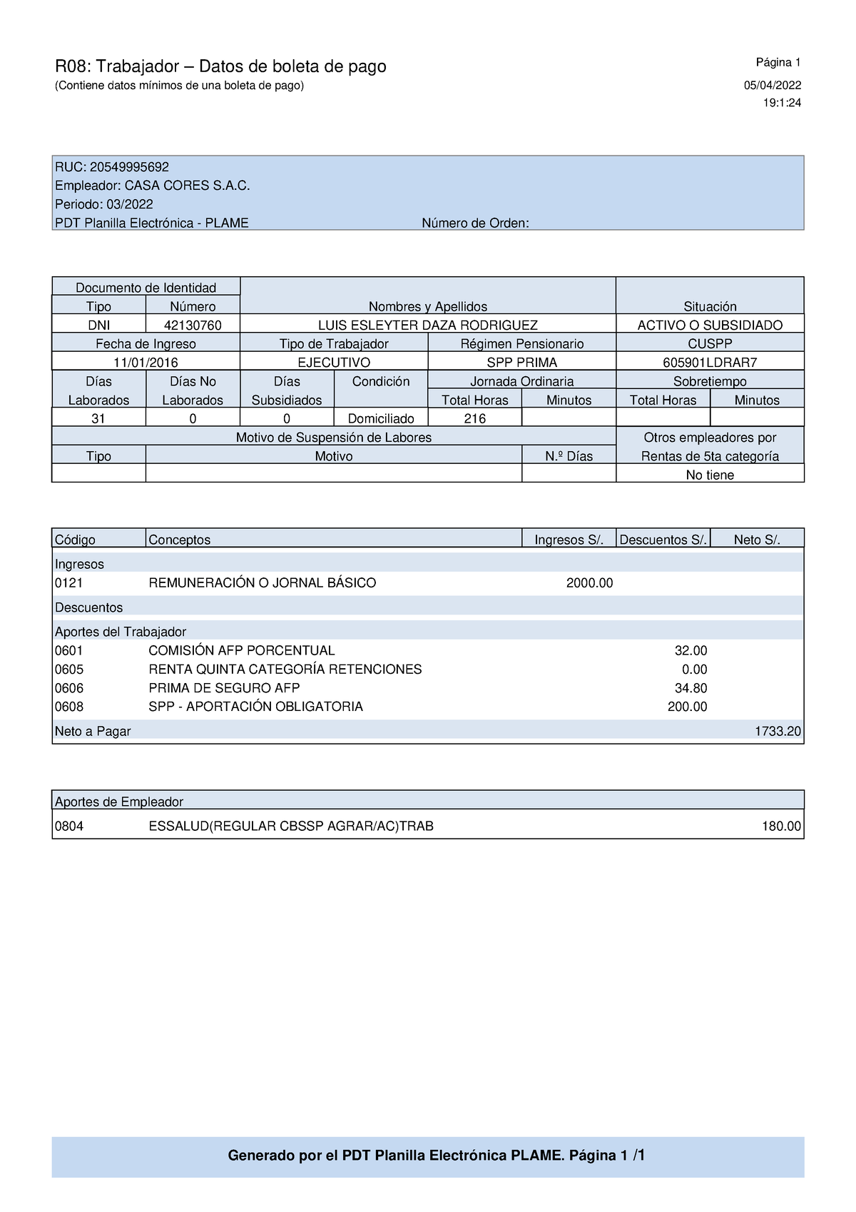 ¡Empleador!➡ Conoce tus obligaciones respecto a las boletas de pago de remuneraciones de tu personal.